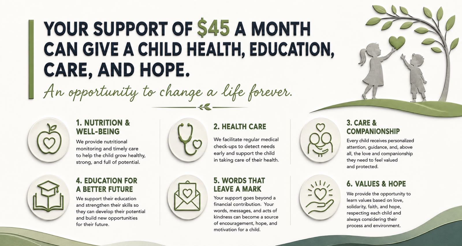 Your support of $45 a month can give a child health, education, care, and hope