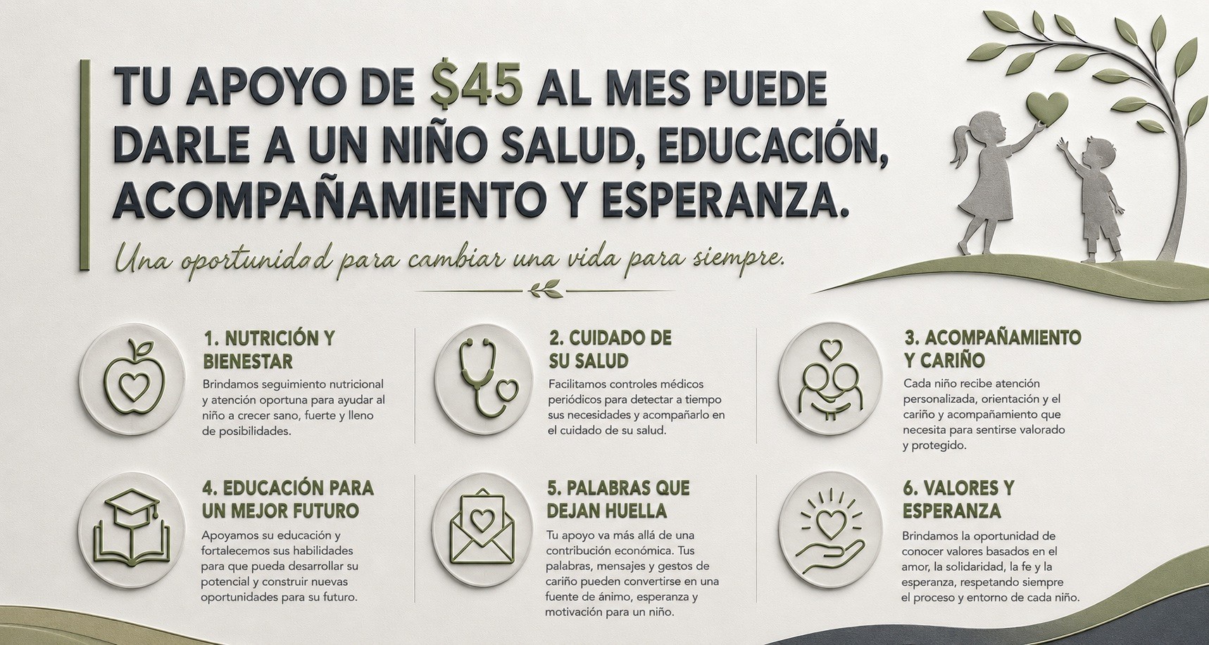 Tu apoyo de $45 al mes puede darle a un niño salud, educación, acompañamiento y esperanza